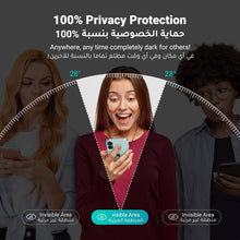 UGREEN iPhone 15/ iPhone 16 Screen Protector Privacy 6.1'' 100% Privacy Protection Ultimate Drop Protection 1:1 Full Coverage Anti Spy Screen Protector 9H+ Tempered Glass Fit for Most Case 2 Pack