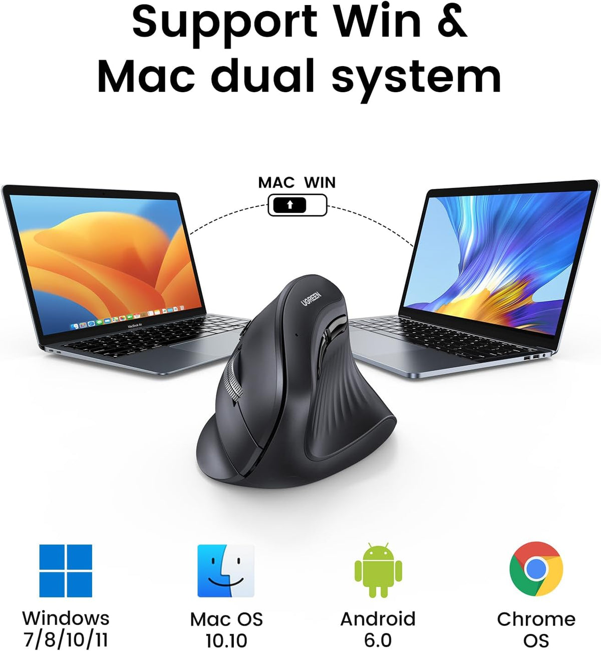 UGREEN Ergonomic Mouse, Vertical Wireless Mouse, 2.4GHz Optical Bluetooth Mice, 4 Adjustable DPI 1000/1600/2000/4000 Levels, 5 Buttons Mice for Laptop, PC, Chromebook, Desktop, Notebook etc, Black