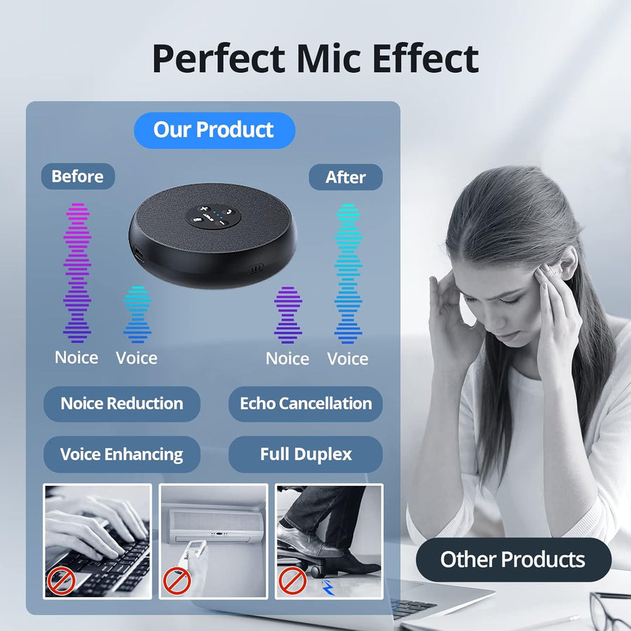 EMEET USB Speakerphone
