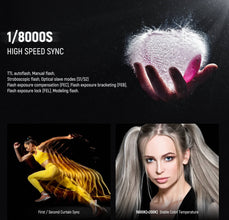 Neewer Z1-N TTL Round Head Flash Speedlite for Nikon, 76Ws Flash Power, 5600K Color Temperature, 7.4V 2600mAh Battery Capacity, LED Modeling Lamp, Energy Saving Mode, Black | 10100721