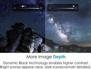 Optoma HD146X Full HD Home Theater Projector