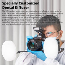 GODOX MF12-DK1 Dental Flash Kit for Sony 2-Light TTL Macro System with X2T-S Trigger and Accessories