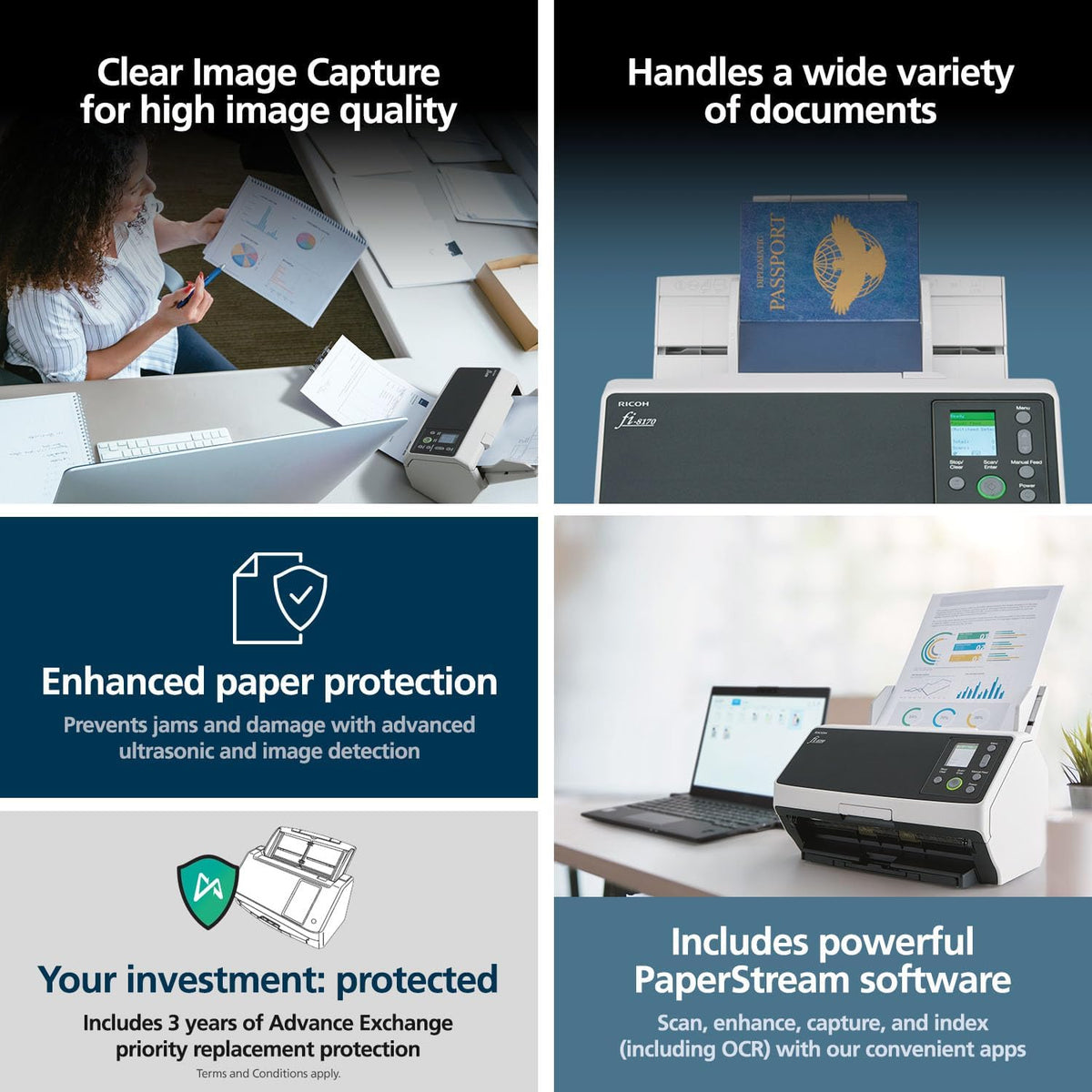 RICOH fi-8170 Premium Bundle Professional High Speed Document Scanner with 1 year warranty