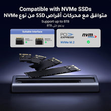 UGREEN 40Gbps M.2 NVMe SSD Enclosure, USB4 NVME Enclosure with Cooling Fan, SSD Case for MacBook M1 M2 Pro, Support M/B+M Key Size 2280/2260/2242/2230 Compatible with Thunderbolt 3/4/USB4/3.2/3.1