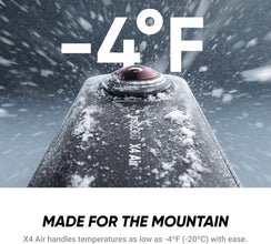 Insta360 X4 Air Starter Bundle | Lightest 8K 360 Action Camera for Epic Adventures | for Travel, Sports & Vlogging | Smooth, Stable, Easy-to-Edit Videos Anytime, Anywhere