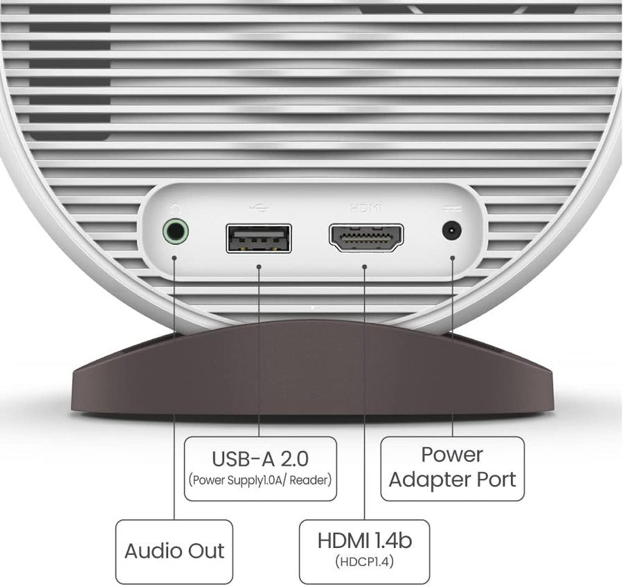 BenQ GV11