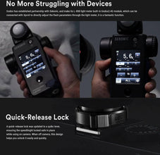 Godox XPro II C 2.4 GHz TTL Wireless Flash Trigger for Canon E TTL II, HSS to 1/8000 s, 16 Groups / 32 Channels