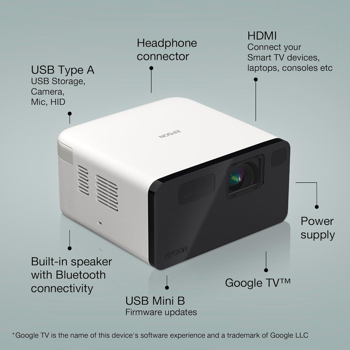 Epson EF-21 Mini Smart Laser Projector, Full HD, 1000 Lumens, 150 Inch Display with HDR, Google TV, Dolby Atmos Sound, Gaming & Home Cinema – Warm White