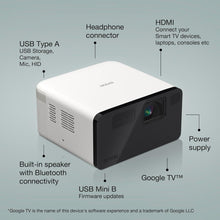 Epson EF-21 Mini Smart Laser Projector, Full HD, 1000 Lumens, 150 Inch Display with HDR, Google TV, Dolby Atmos Sound, Gaming & Home Cinema – Warm White