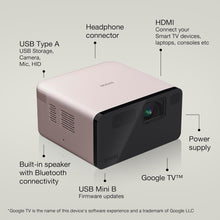 Epson EF-21 Mini Smart Laser Projector, Full HD, 1000 Lumens, 150 Inch Display with HDR, Google TV, Dolby Atmos Sound, Gaming & Home Cinema – Quartz Rose