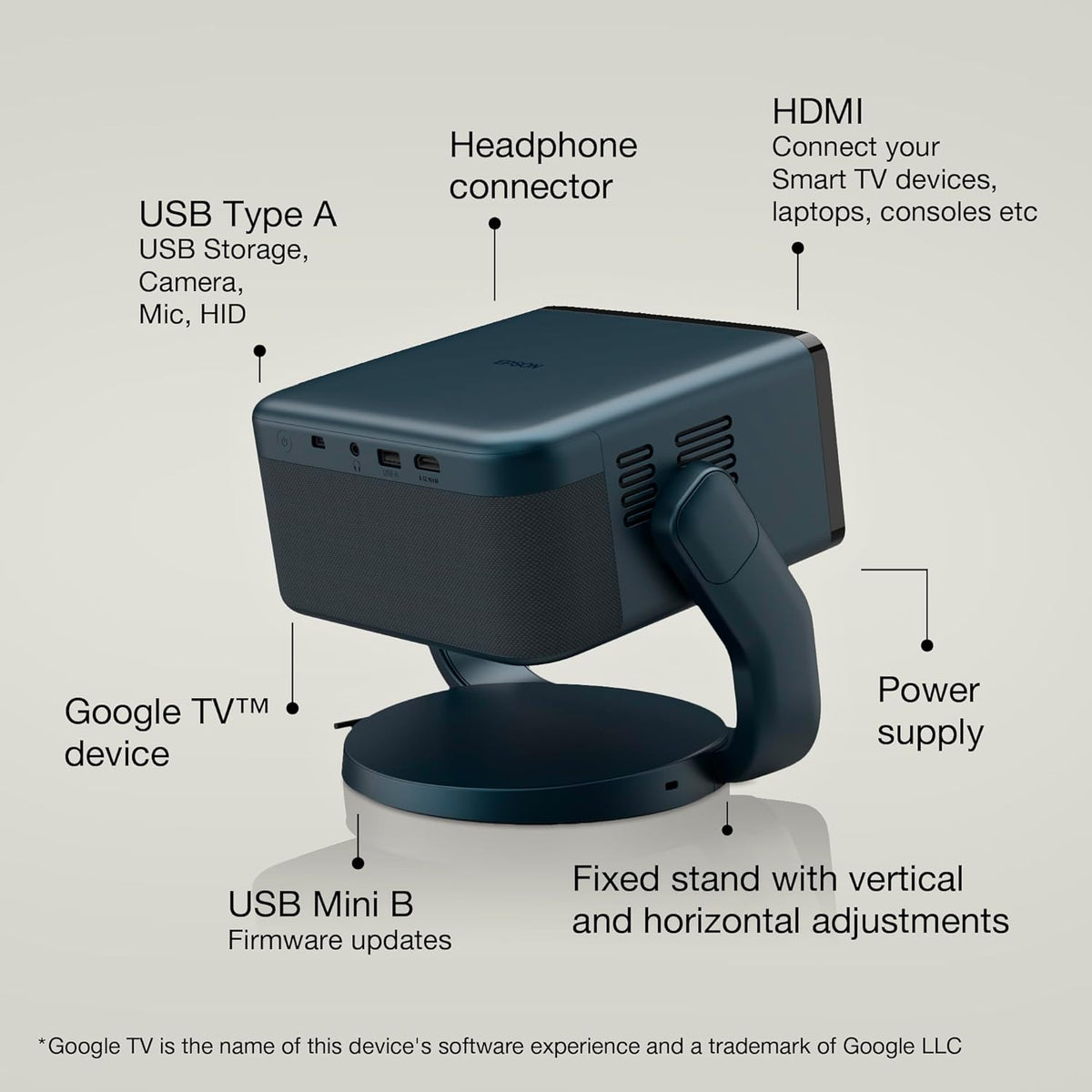 Epson EF-22 Mini Smart Laser Projector with Swivel stand, Full HD, 1000 Lumens, 150 Inch Display with HDR, Google TV, Dolby Atmos Sound, Gaming & Home Cinema – Navy Blue