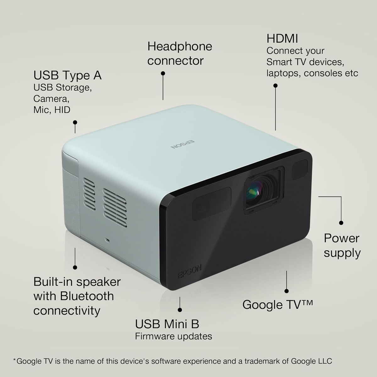 Epson EF-21 Mini Smart Laser Projector, Full HD, 1000 Lumens, 150 Inch Display with HDR, Google TV, Dolby Atmos Sound, Gaming & Home Cinema – Green