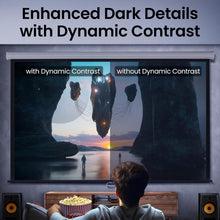 BenQ TK710STi 4K HDR Laser 3200 Lumens Movie and Gaming Short Throw Projector with 4ms Response Time | 240Hz Refresh Rate | HDR10 & HLG | Android TV with Netflix Chromecast & AirPlay | 3D Keystone