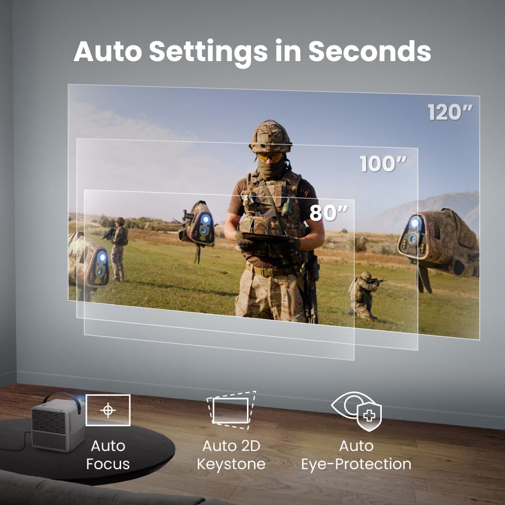 BenQ GP100A | Outdoor 4K supported Portable Projector | 1080p Resolution | 1000 ANSI Lumens | Built-in Netflix, Chromecast, AirPlay & Android TV | Autofocus & Auto 2D Keystone | 20W Speaker