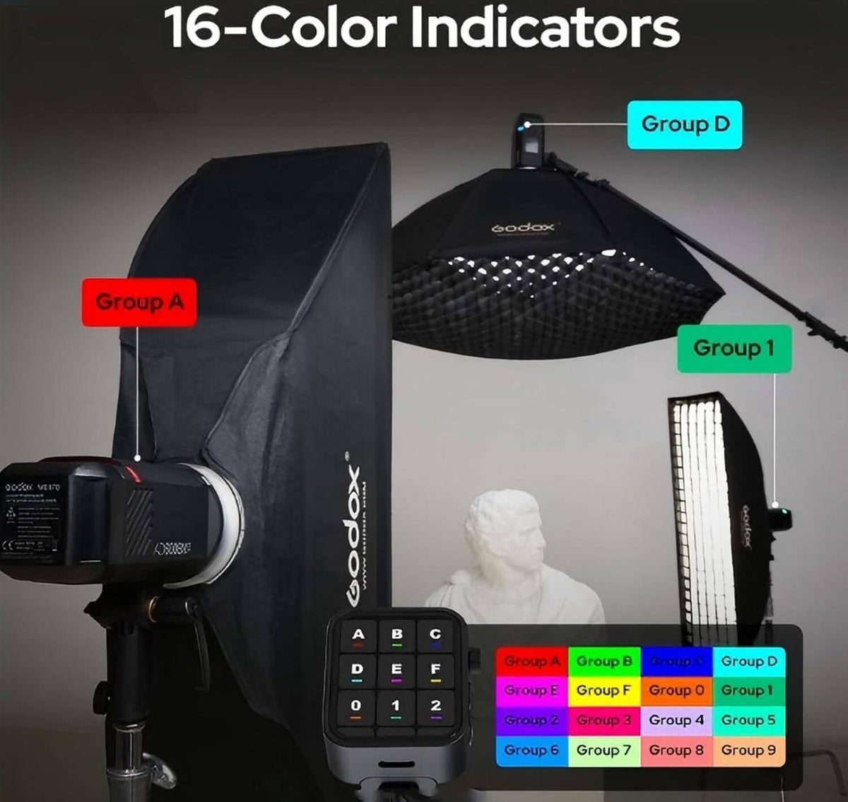 Godox AD600BMII Manual HSS Outdoor Flash, 500 Flashes at Full Load, 40W LED, Modelling Lamp, Color Coded LED Control Panels, 10.8 V/8940 mAh Li-Battery, with Bowens Mount for Various Light | AB600BMII