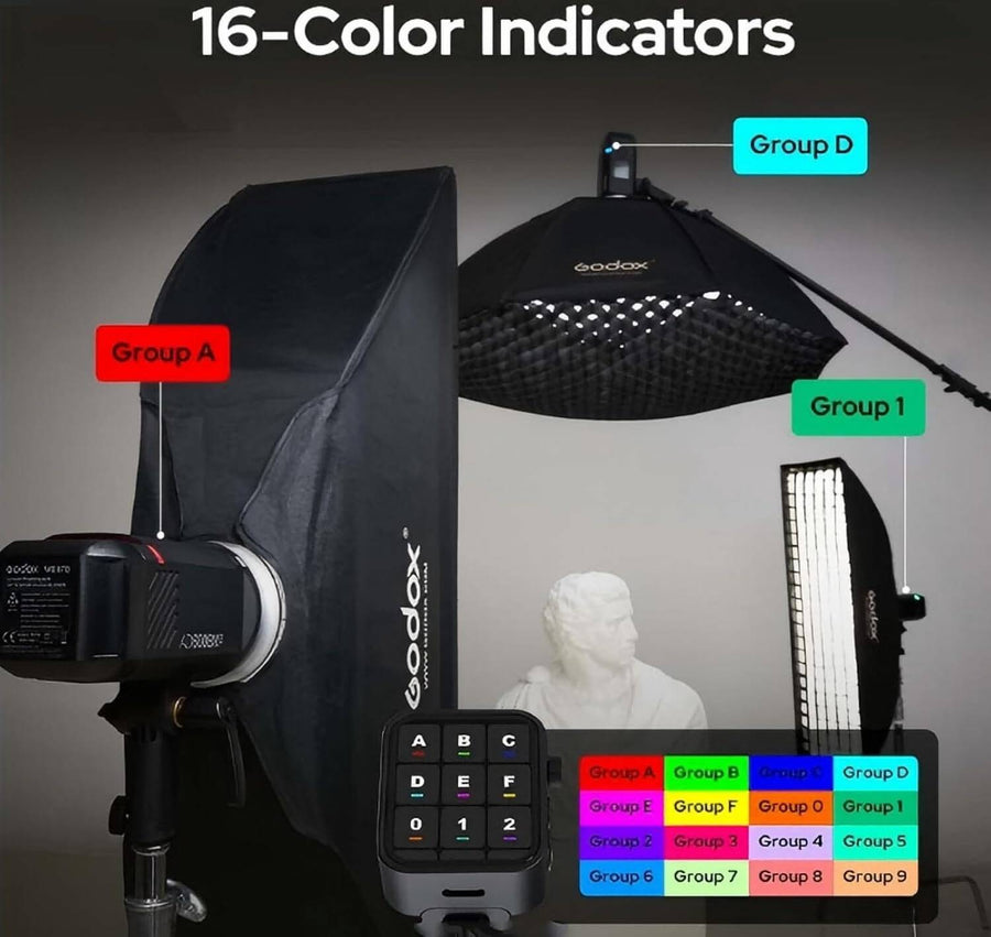 Godox AD600BMII Manual HSS Outdoor Flash