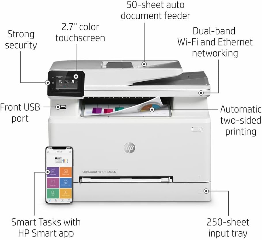 HP M283fdw Color LaserJet Pro Printer, Print, Copy, Scan, 22 ppm Print Speed, 600 x 600 dpi Resolution, 50-Page ADF for Scanning and Copying | 7KW75A