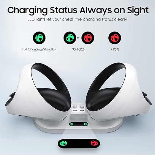 SYOSI Charging Station for Playstation VR2 Controller