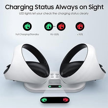 SYOSI Charging Station for Playstation VR2 Controller, Charging Dock Compatible with PS VR2 Controller LED Light Desk Charger Stand with Accessories 4 Type-C Magnetic Clasp and Type-C Cable (White)