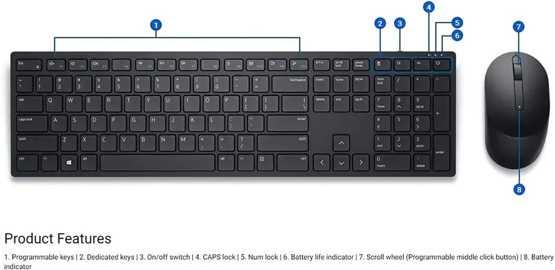 Dell Pro Wireless Keyboard & Mouse