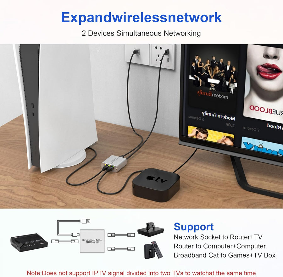 Ethernet Cable Splitter 1 to 2 with High-Speed 1000Mbps - Ethernet Splitter with USB Power Cable