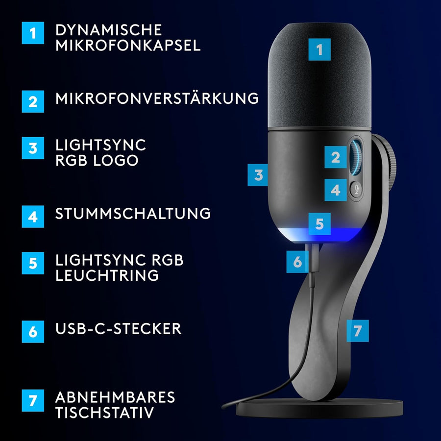 Logitech G Yeti GX Dynamic RGB Gaming Mic with LIGHTSYNC