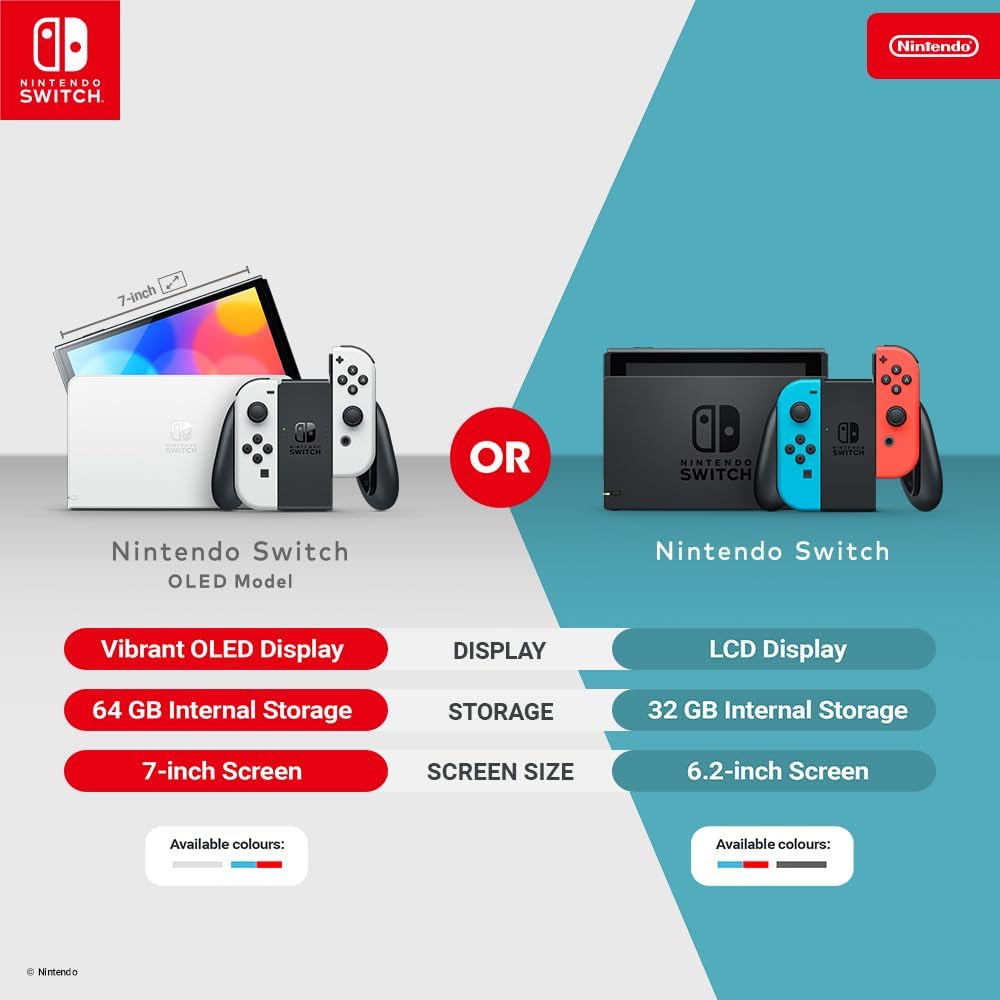 Nintendo Switch (OLED Model), Neon Blue/Neon Red