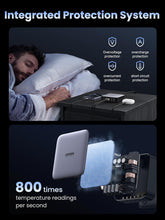 UGREEN Nexode Set 200W Fast USB C Charger 2M UK Plug Cord Station Multi-Function 6 in 1 GaN Charge Power Adapter Wall Plug with 1M 100W Cable for MacBook Pro/Air, iPhone 16, iPad Pro, Galaxy S25U etc