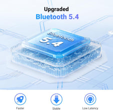 UGREEN Bluetooth Transmitter Receiver 5.4 for Airplane, Car Bluetooth Adapter for Airpods Wireless 3.5mm Aux Dongle for Headphones Earbuds for Car Music Stereo, Airfly, TV, Gym Equipment