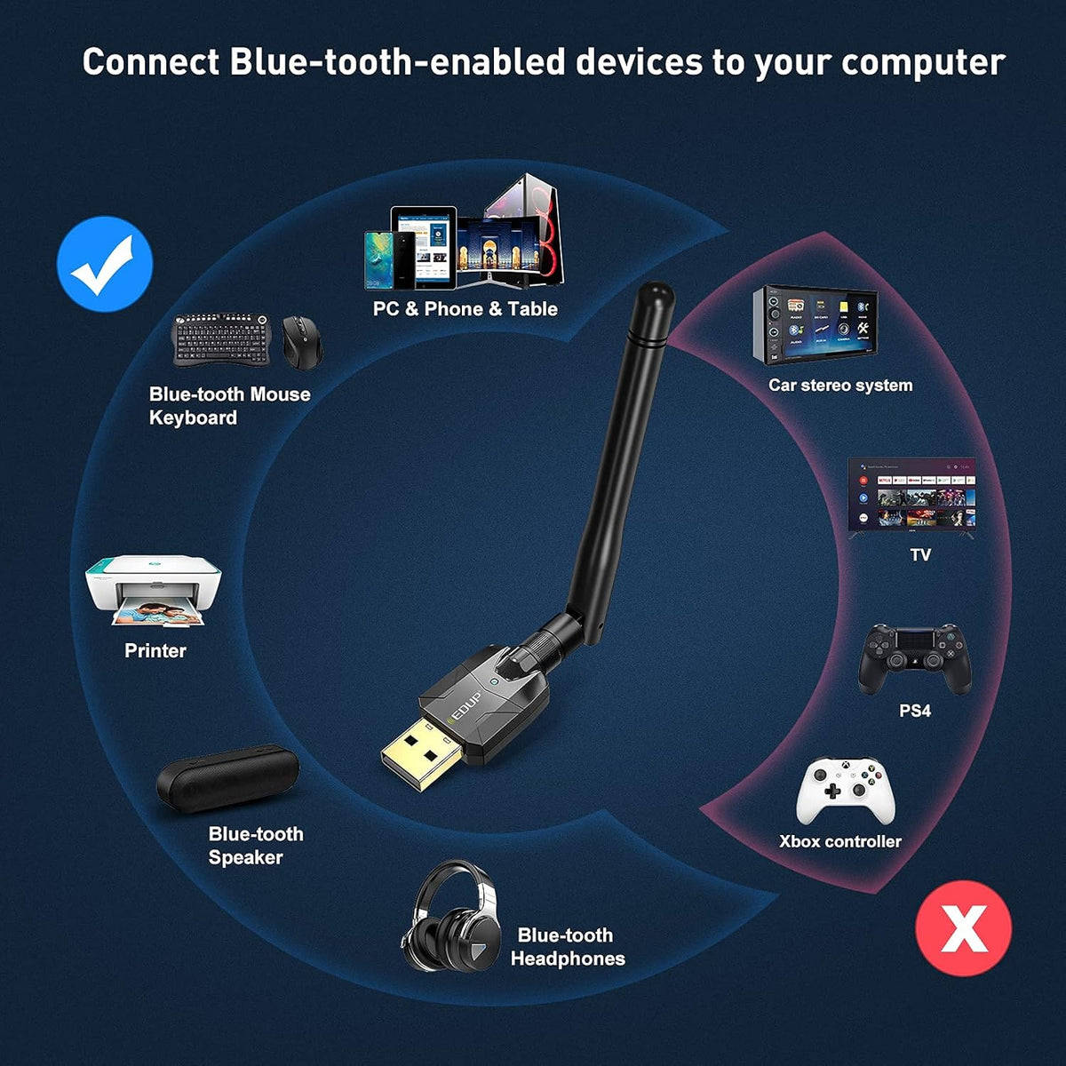 TERRIFI USB Bluetooth 5.1 Adapter for PC USB Bluetooth Adapter Wireless Audio 328FT / 100M 5.1 Bluetooth Transmitter Receiver for Windows 11/10/8/8.1/7 Desktop Laptop PC