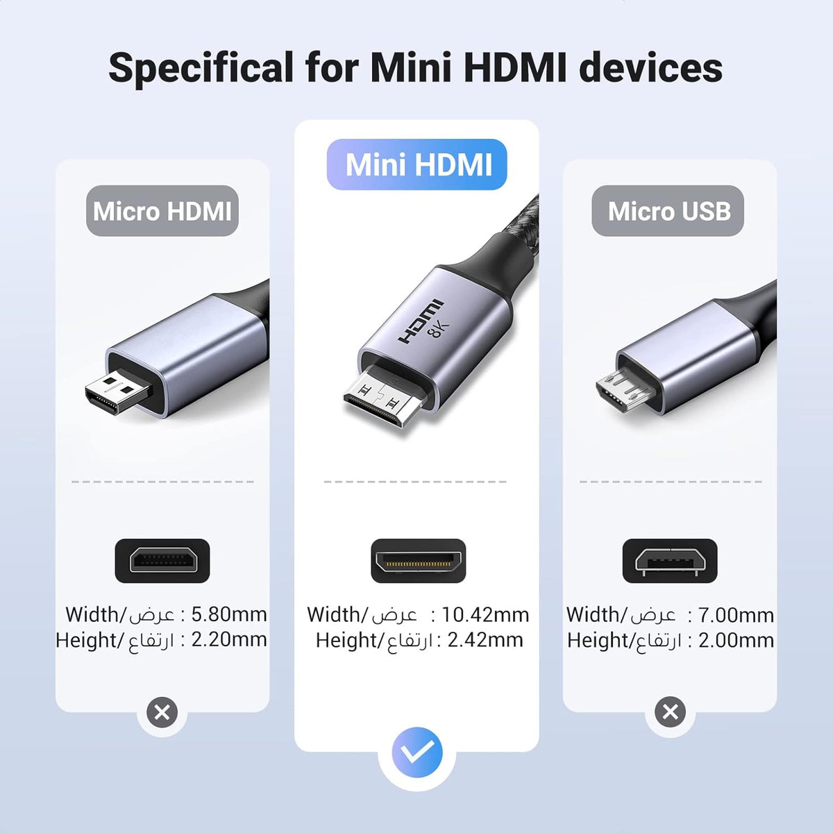 UGREEN 8K Mini HDMI to HDMI 2.1 Cable Adapter 1Meter, Male to Male, 8K@60Hz,4K@144Hz,2K@240Hz, HDR/eARC/3D, Compatible Sony/Nikon/Canon/Raspberry Pi/Lenovo, Braided Cord Aluminum Shell