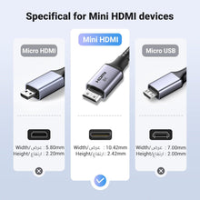UGREEN 8K Mini HDMI to HDMI 2.1 Cable Adapter 1Meter, Male to Male, 8K@60Hz,4K@144Hz,2K@240Hz, HDR/eARC/3D, Compatible Sony/Nikon/Canon/Raspberry Pi/Lenovo, Braided Cord Aluminum Shell