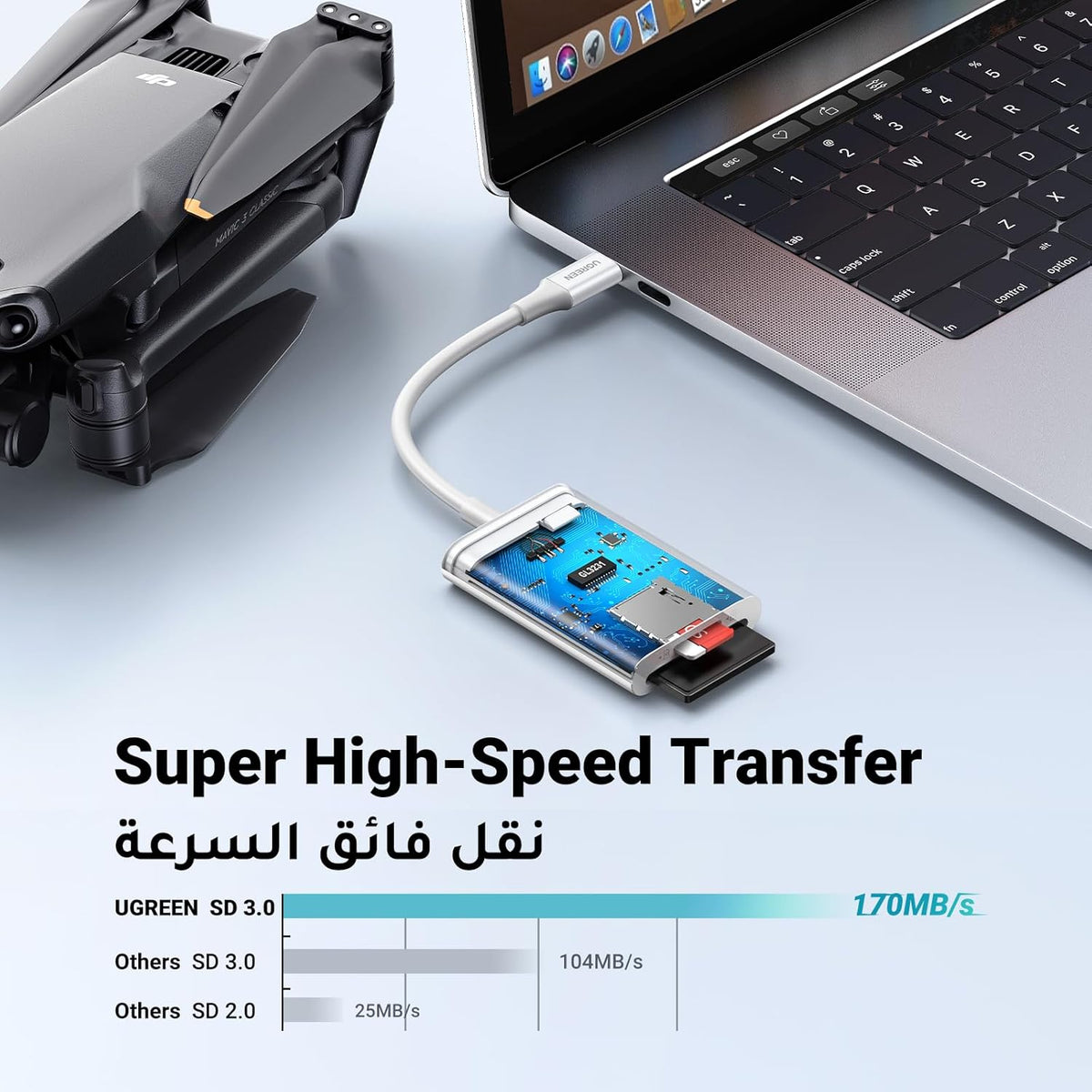 UGREEN SD Card Reader for iPhone 16/iPhone 15, 2-in-1 USB C Memory Card Adapter, 10x Faster Transfer Speed to 170MB/s, Micro SD Reader for MacBook M1, M2, iPad, Samsung, Huawei, Dell, XPS, Black