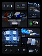 UGREEN Nexode Set 200W Fast USB C Charger 2M UK Plug Cord Station Multi-Function 6 in 1 GaN Charge Power Adapter Wall Plug with 1M 100W Cable for MacBook Pro/Air, iPhone 16, iPad Pro, Galaxy S25U etc