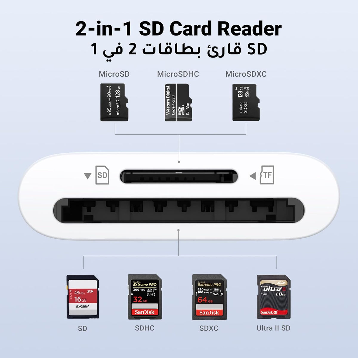 UGREEN SD Card Reader for iPhone 16/iPhone 15, 2-in-1 USB C Memory Card Adapter, 10x Faster Transfer Speed to 170MB/s, Micro SD Reader for MacBook M1, M2, iPad, Samsung, Huawei, Dell, XPS, White