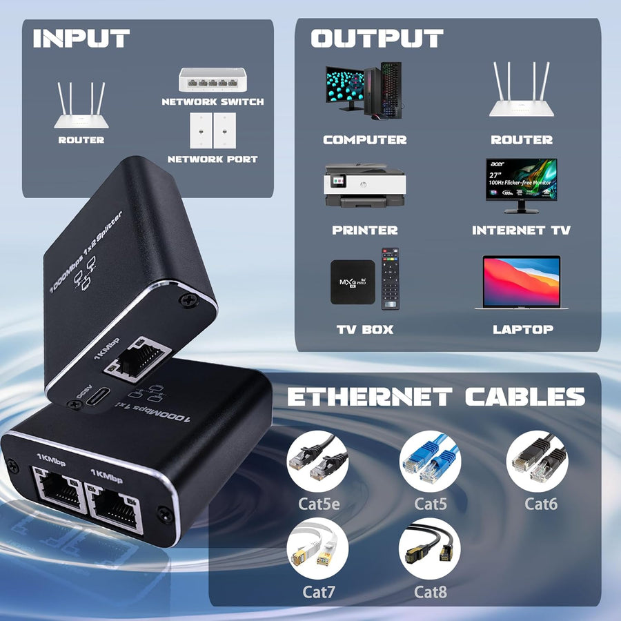 LIEZHUA Gigabit Ethernet Splitter 1 to 2 - Network Splitter with USB Power Cable