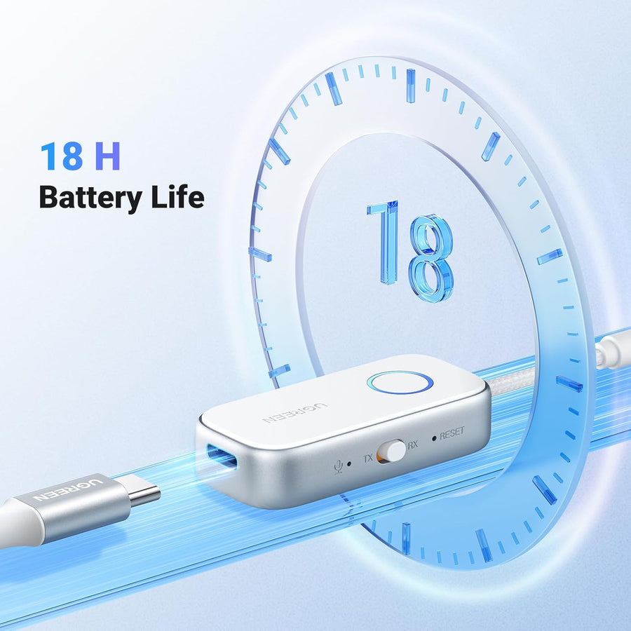 UGREEN Bluetooth Transmitter Receiver 5.4 for Airplane