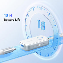 UGREEN Bluetooth Transmitter Receiver 5.4 for Airplane, Car Bluetooth Adapter for Airpods Wireless 3.5mm Aux Dongle for Headphones Earbuds for Car Music Stereo, Airfly, TV, Gym Equipment