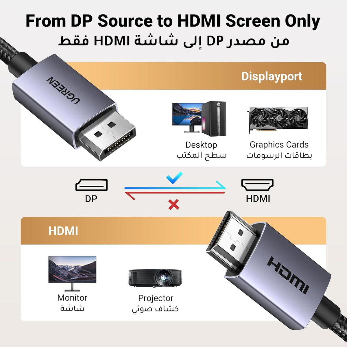 UGREEN 4K DisplayPort to HDMI Cable 1M, Supports 4K@30Hz, 2K@60Hz, 1080p@240Hz, Active DP to HDMI Braided Cable, Compatible for Graphics/SAMSUNG/Desktop/PC/EPSON/Sony