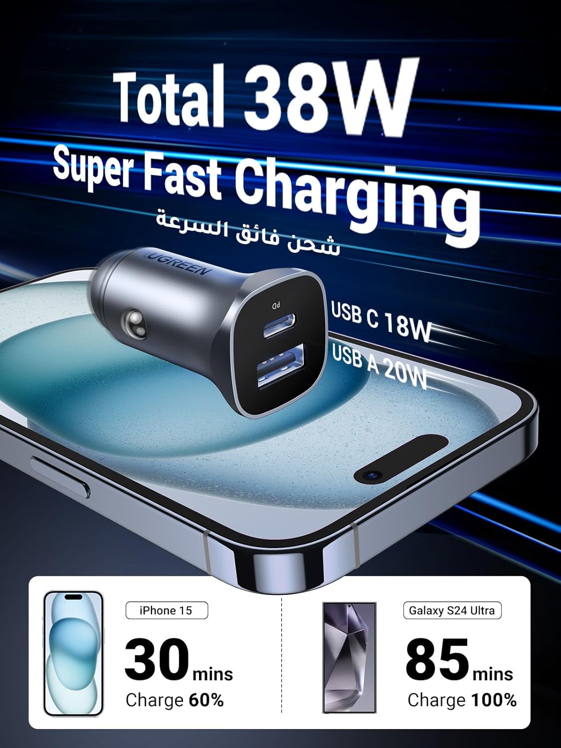 UGREEN PD 24W Car Charger Fast Charging Dual USB Phone Plug Adapter Car Charger Type C Compatible with iPhone 16 Pro Max/16 Pro/15/14/13x/12/11, iPad, Samsung S25/S24, Huawei Mate60,etc