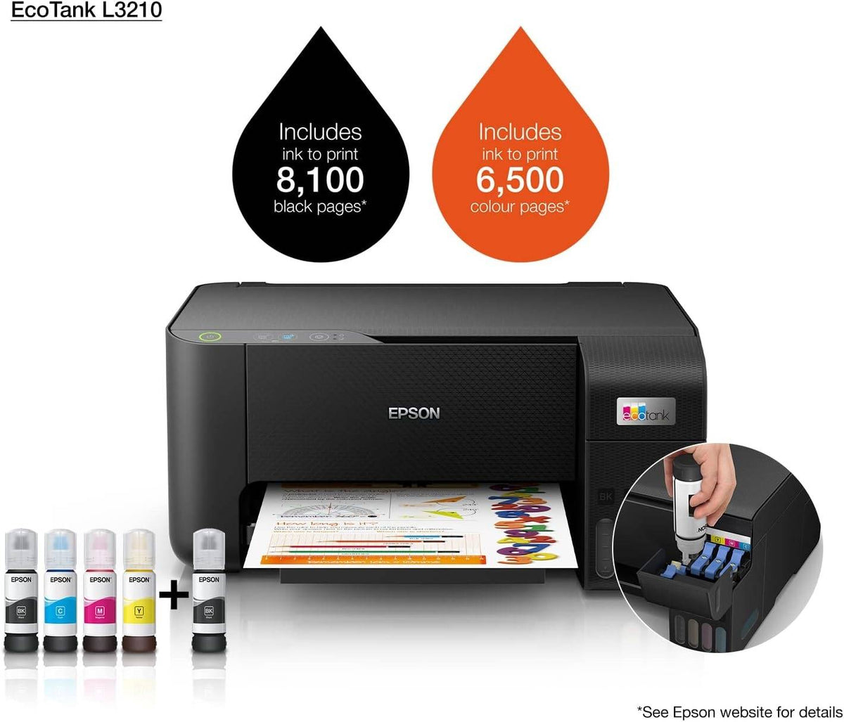 Epson EcoTank L3210 A4 All-in-One Ink Tank Printer, 5760 x 1440 dpi Resolution, Print/Scan/Copy, Up to 33.0 ppm Print Speed, 180 x 1 Nozzles, Spill Free, Error Free Refilling, USB, Black | C11CJ68405