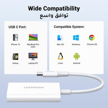 UGREEN SD Card Reader for iPhone 16/iPhone 15, 2-in-1 USB C Memory Card Adapter, 10x Faster Transfer Speed to 170MB/s, Micro SD Reader for MacBook M1, M2, iPad, Samsung, Huawei, Dell, XPS, White