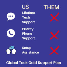 Global Teck Worldwide Jabra 510 Speak Bluetooth Speakerphone- PC, MAC, Tablet, Smartphone Compatible, MS Teams Skype Version 7510-109 - Microfiber Cloth