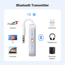 UGREEN Bluetooth Transmitter Receiver 5.4 for Airplane, Car Bluetooth Adapter for Airpods Wireless 3.5mm Aux Dongle for Headphones Earbuds for Car Music Stereo, Airfly, TV, Gym Equipment