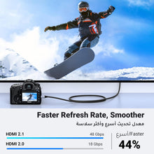 UGREEN 8K Micro HDMI to HDMI 2.1 Cable Adapter 1M, Male to Male, 8K@60Hz,4K@144Hz,2K@240Hz,HDR/eARC/3D, Compatible Sony/Nikon/Gopro/Canon/Fuji/Raspberry Pi, Braided Cord Aluminum Shell