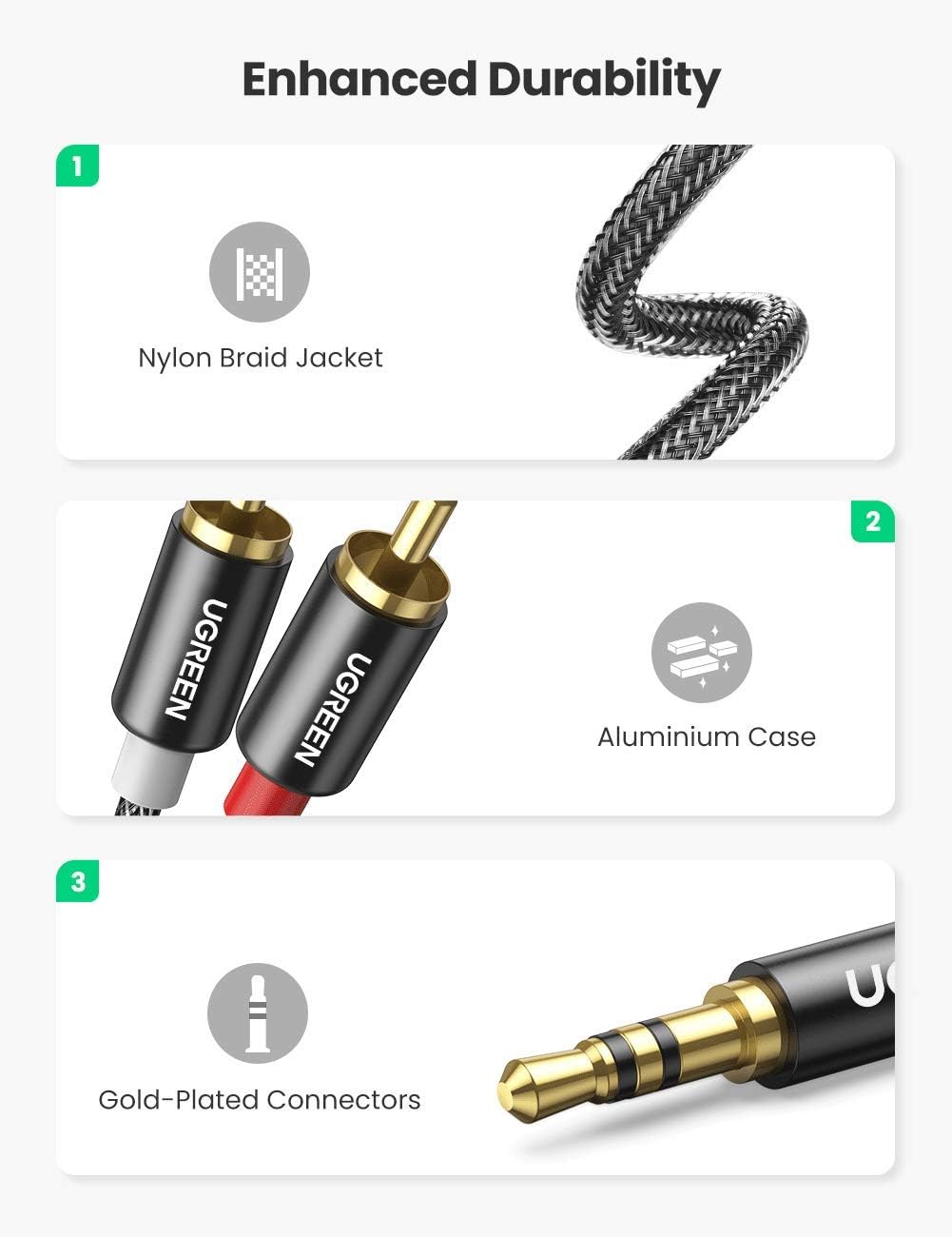 UGREEN RCA to 3.5mm Audio Cable 1Meter, 2 RCA Male to 3.5mm(1/8") Male Stereo Jack Phono Y Splitter Nylon-Braided Aux Cable for DJ Controller, Dolby Digital, DTS, Speaker, Gold-plated Connector, Black