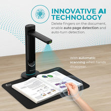 IRIScan Desk scanner for laptop document camera a3 Scanner- v6business :2x16MP/21MP visualizer, library scanner, free PDF editor,portable scanner,book scanner,AI curve flattening-finger hiding,Win Mac