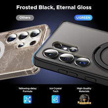 UGREEN Samsung Galaxy S25 Ultra Case MagSafe Cover, [Innovative 360° Ring Stand], [No Yellowing with iCrystal Tech], [MIL-Grade Protection], Magnetic Protective Slim Case, Black Frame with Matte Back