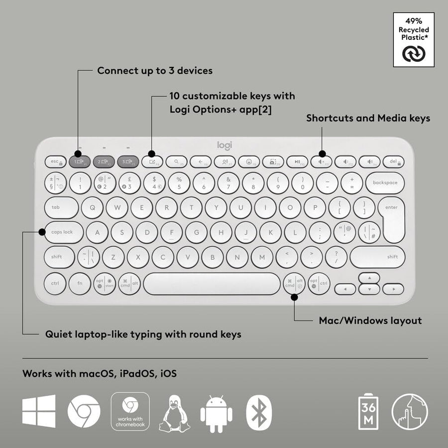 Logitech Pebble Keys 2 K380s