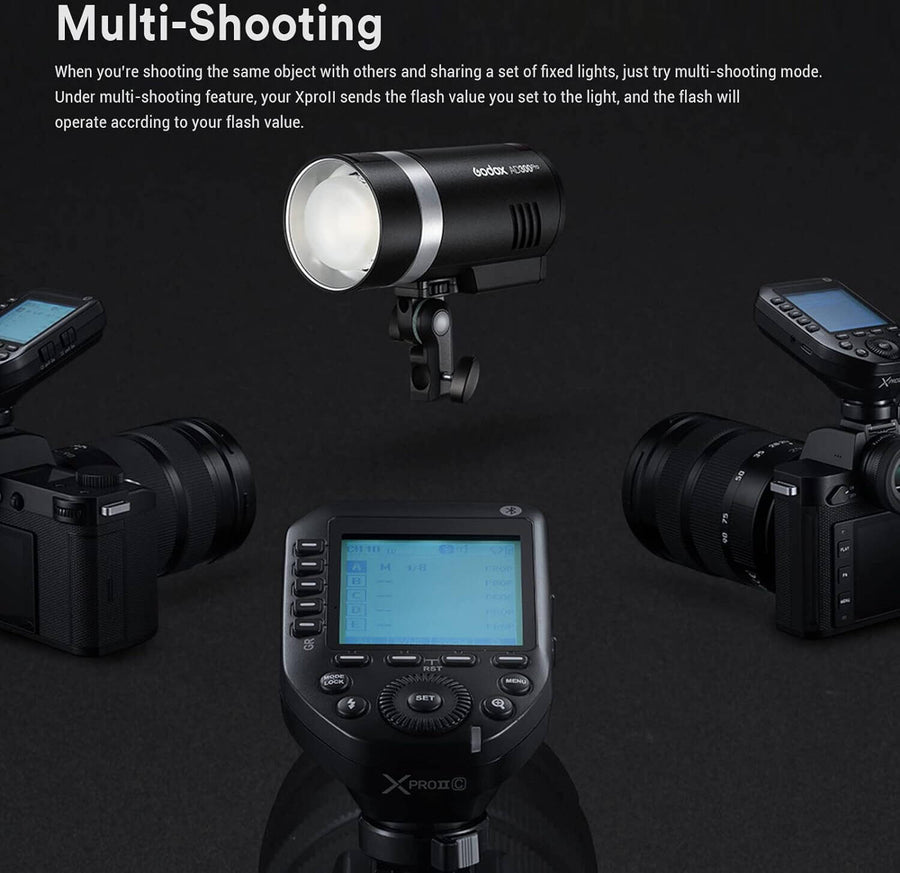 Godox XPro II C 2.4 GHz TTL Wireless Flash Trigger for Canon E TTL II